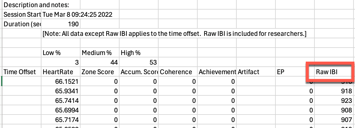 Raw IBI Data image2